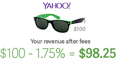 Yahoo Revenue