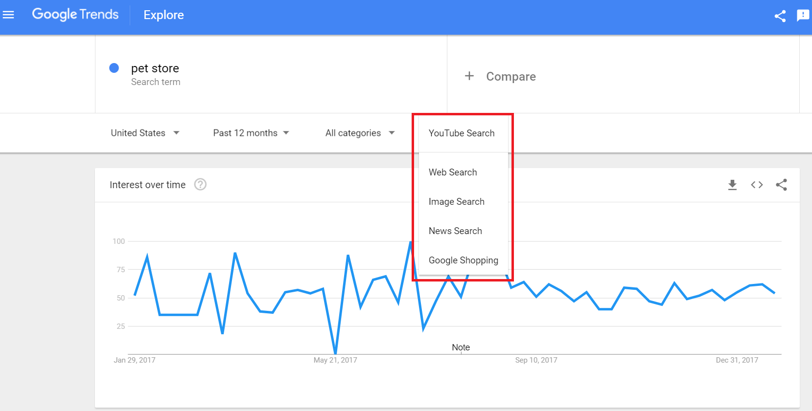 google trends explore more google trends explore more