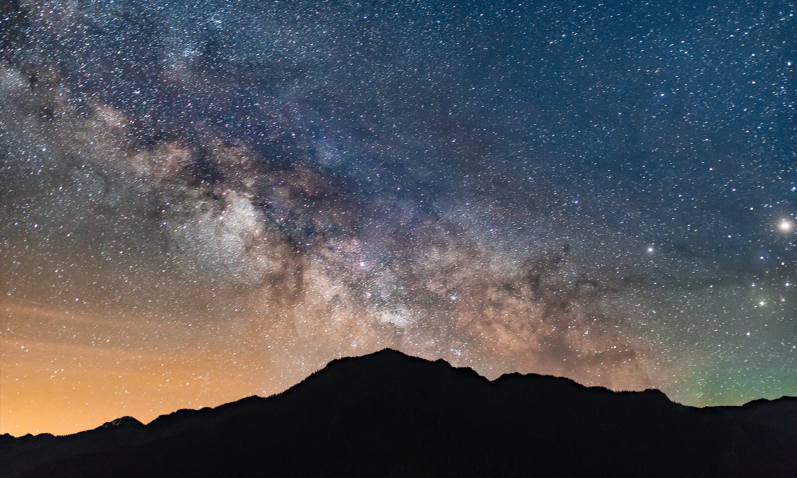 How to Scale Your Ecommerce Store